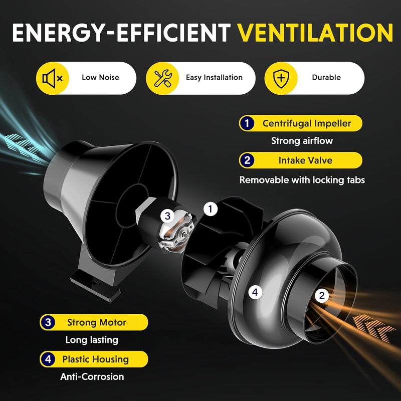 I-Power 4 Inch Inline Duct Fan, 195 CFM Ventilation Fan, Exhaust HVAC Vent Blower for Hydroponics, Grow Tents, Black - Image 3